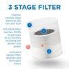 Medify Air Medify MA18 Replacement Filter H13 True HEPA 999 particle removal 2PK MA-18R-2